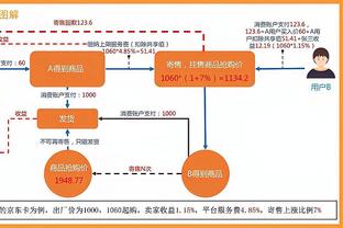 巴萨征战西超杯25人大名单中，近半数球员是首次参加该赛事